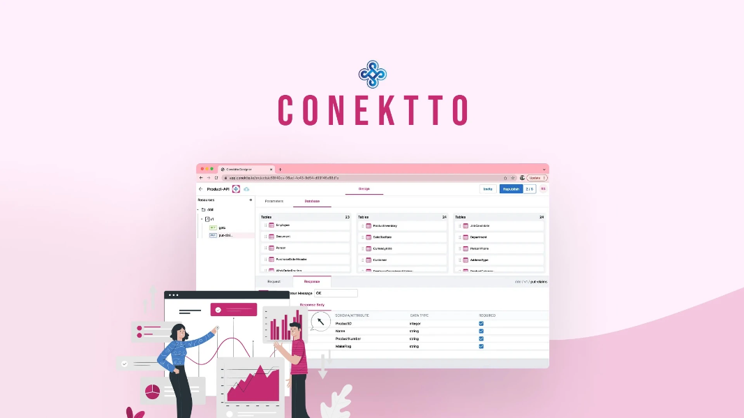 Conektto