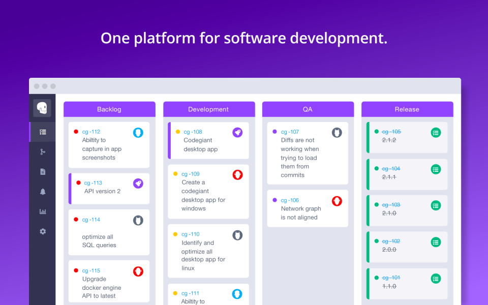 Описание desktop приложений. One platform. Платформа разработки software Development platform. Software screenshot. Software обзор.