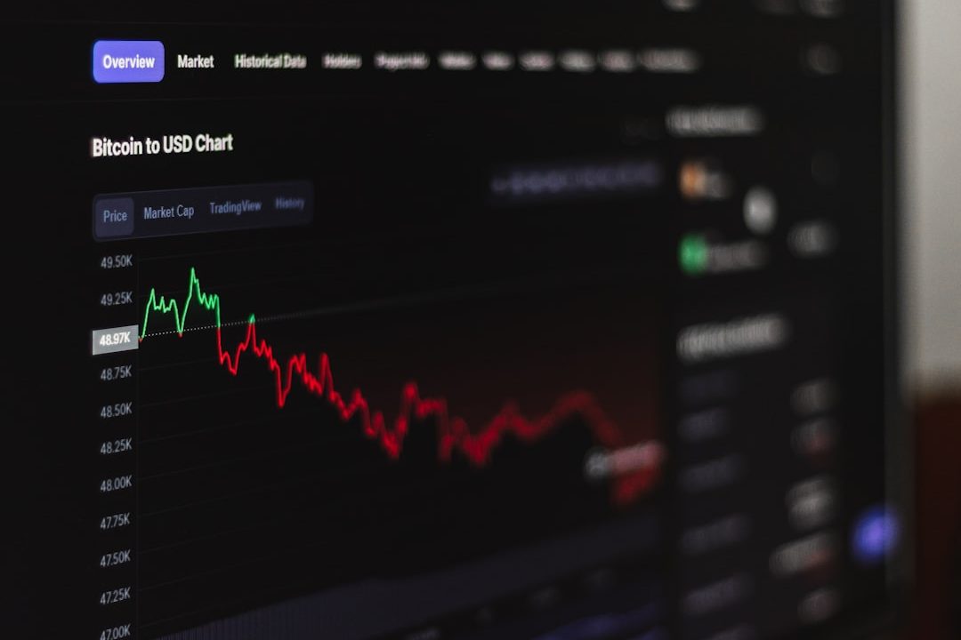 Supercharge and 10X Your Sales w/ Shopify Sales Report & Data Export