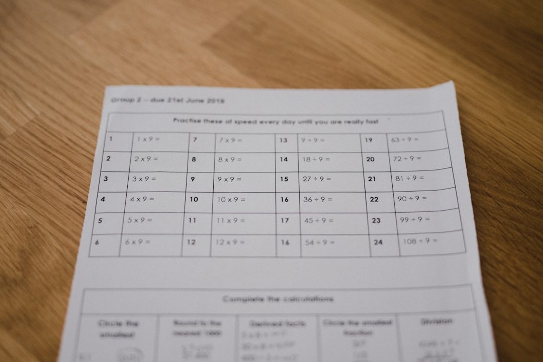 What Is GPA Scale Reporting on Common App? Explained
