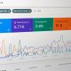 Best 7 Lead Generation Platforms For Scaling B2B Sales Pipelines And Revenue Growth