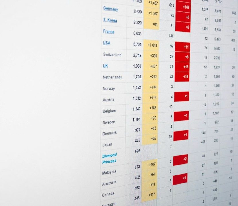 5 Affiliate Tracking Software Tools for Ecommerce Marketing