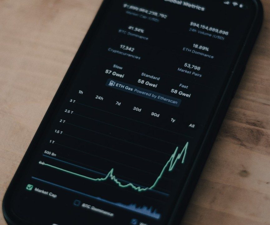 In-App Purchase Analytics Tools Like Adapty For Managing Subscriptions