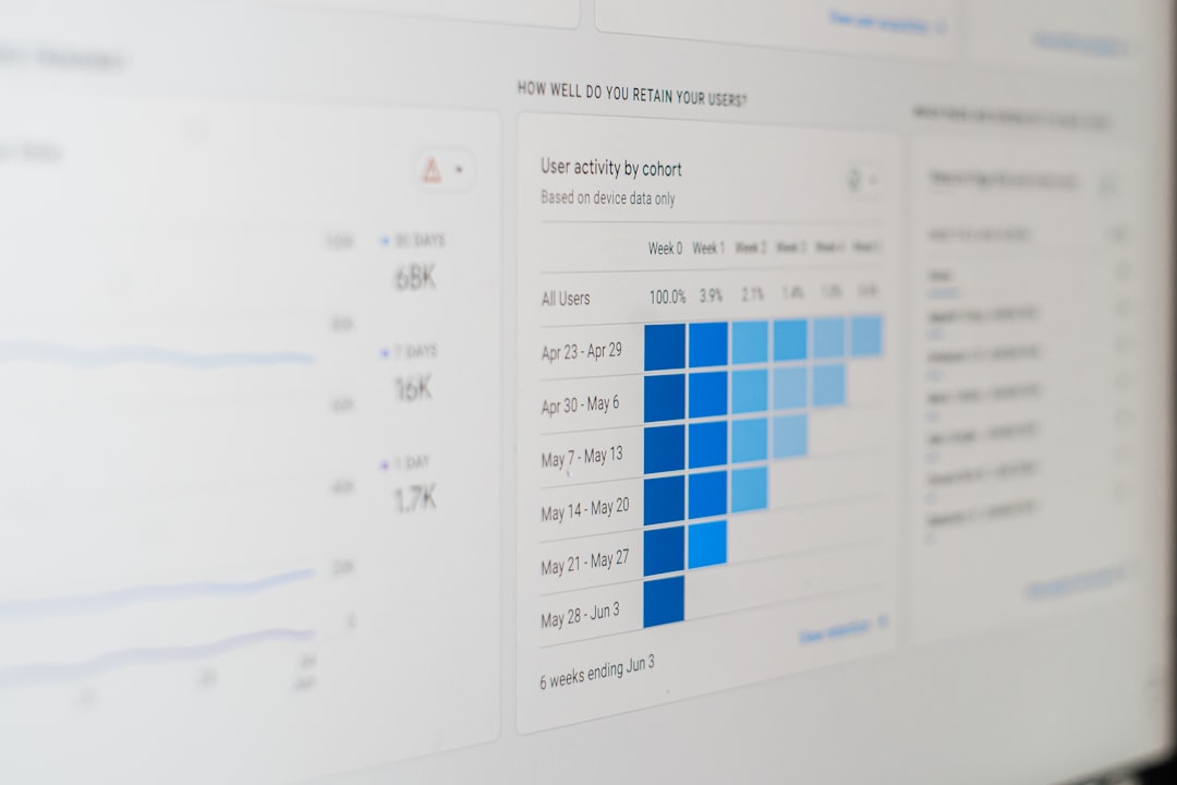 What is Localhost and How to Use it for Development?