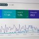 Mobile Attribution Tools Like Adjust For Campaign Tracking