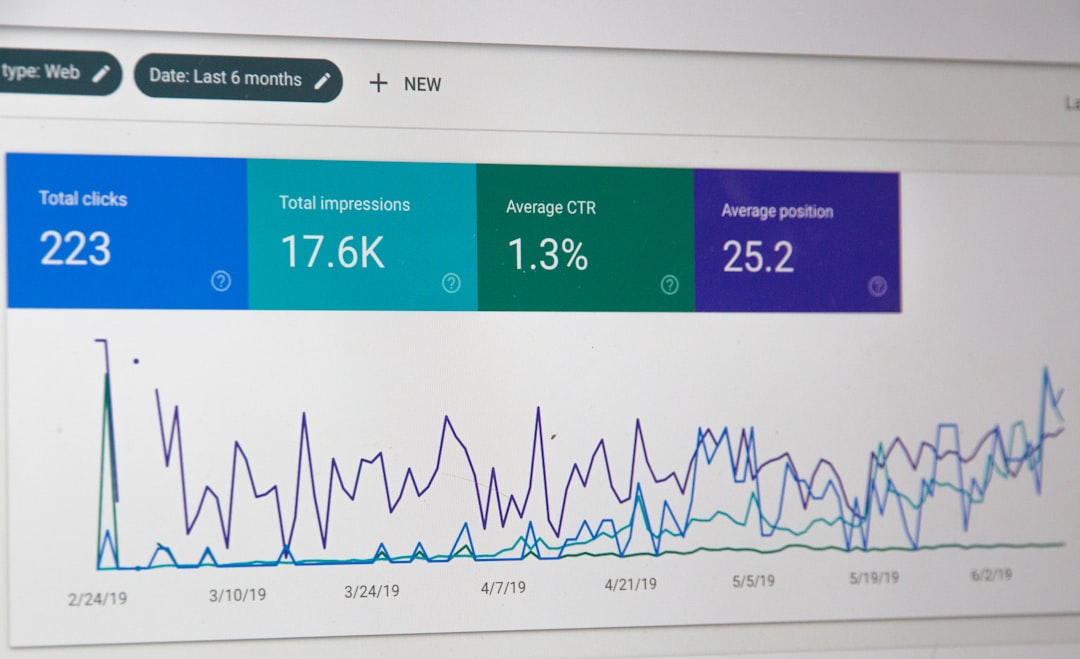 Mobile Attribution Tools Like Adjust For Campaign Tracking