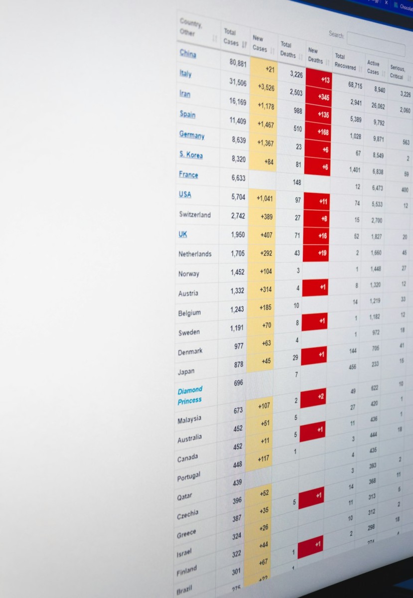 Critical Date Management Software: How to Track Deadlines and Reduce Risk